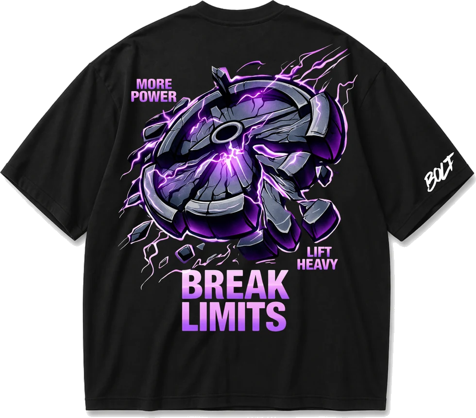 Break Limits
