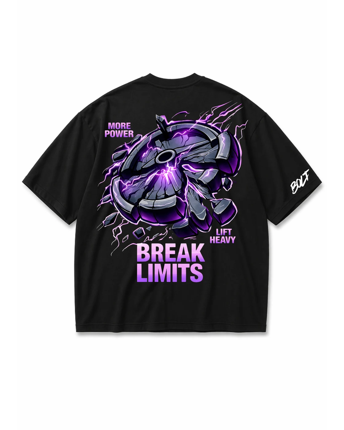 BREAK LIMITS